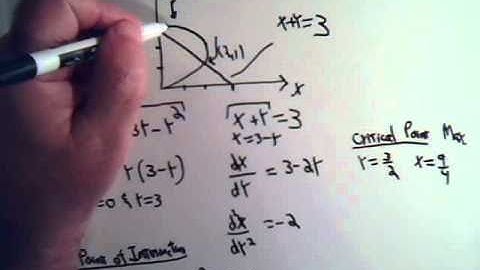 Finding Area Between Curves Example 2