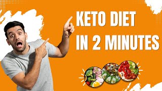 Unlocking Keto: Your 2-Minute Guide to the Ketogenic Diet