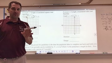 Graphing Square Root and Cubic Functions