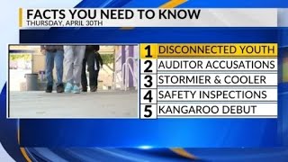 KRQE Newsfeed: Disconnected youth, Auditor accusations, Storms and colder, Food safety inspections,