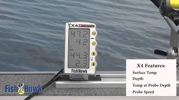 The 411 - The Fish Hawk x4D trolling speed and temperature probe
