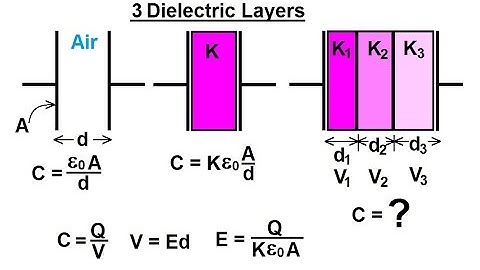 Physics 39   Capacitors (37 of 37) 3 Dielectric Layers