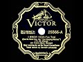 1937 HITS ARCHIVE: I Know Now - Guy Lombardo (Carmen Lombardo, vocal)