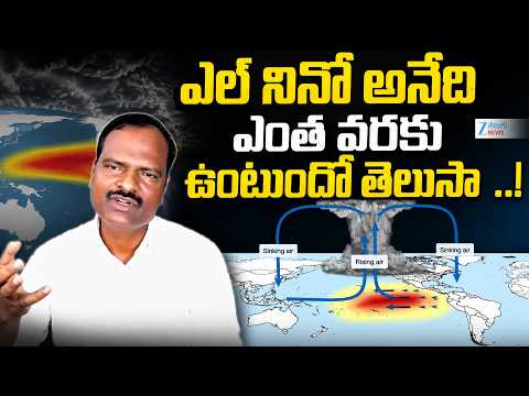 Climate Engineering innovator Sai Bhaskar Reddy Clarity About EL-NINO Effect | ZEE Telugu News - ZEE24TELUGUNEWS
