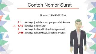 Unsur-Unsur Surat Resmi Bagian 1