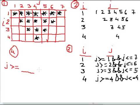 Star Pattern 12 Program in C Language - YouTube