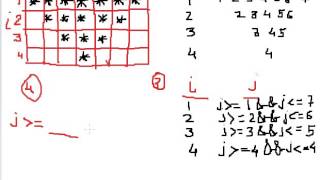 Famous Star Pattern 12 Program in C Language Net Worth