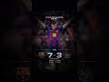 Barcelona Vs Newcastle 7 3 Barcelona Ayab Oʻtirmadi Fcb Live Barcelona Barcelona Vs Newcastle 7 3 Barcelona Ayab Oʻtirmadi Fcb Live Barcelona