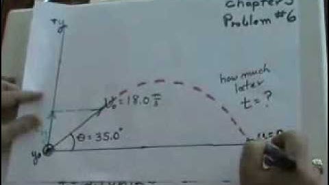 Physics Chapter 3 problem 6