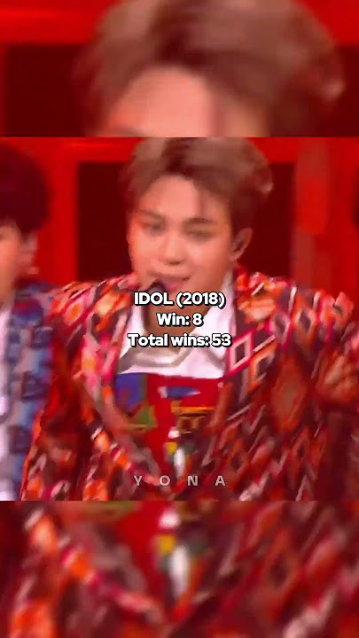 All BTS's wins❤️from their beginning until now