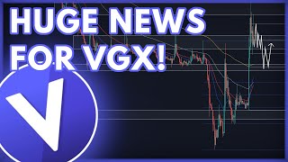 Vgx Price Prediction Today Vgx Voyager Price Prediction News 2022