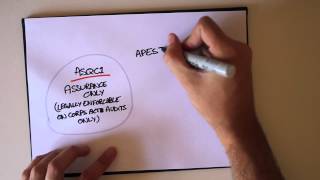 Quality Control for Australian Audit Firms