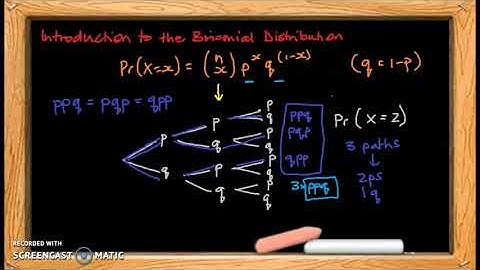 VCE Maths Methods - Probability - Binomial Distribution - 1 - Introduction