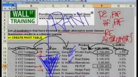 WST: 19.5 Advanced Excel - Pivot Table Logic