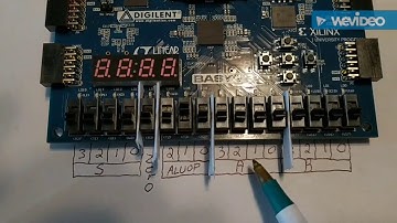 4-Bit ALU Basys 3 Demonstration