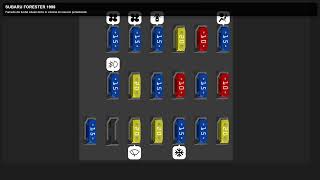 Fuse box location and diagram: subaru forester 1998 - Schema fusibili