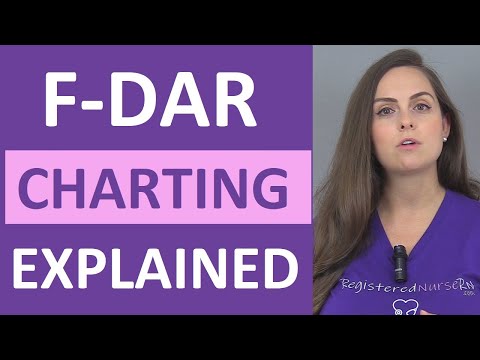 Darp Charting Form