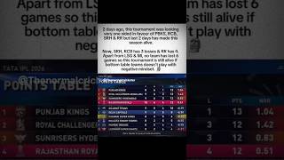 IPL Peaking🔥🥶