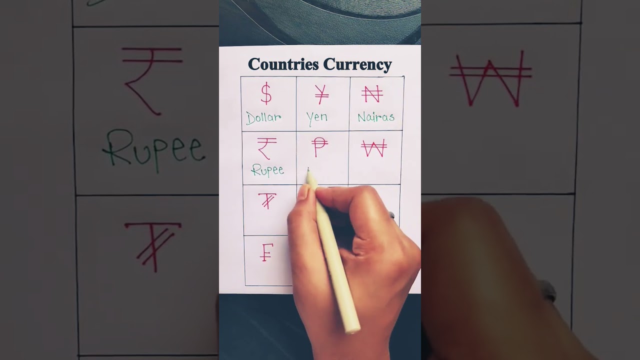 Страны и их валюты Символ 📚🌎 