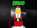 BNB Team's Strength: CZ &amp; Binance's Crypto Empire Revealed! #shorts
