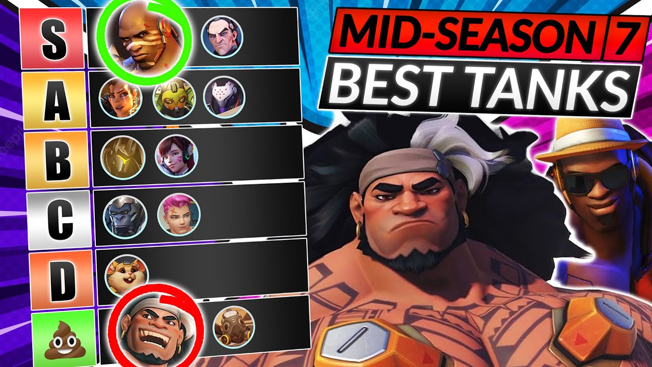 Best Heroes in Overwatch 2: Tier List Rankings (Mid-Season 7) - Mobalytics