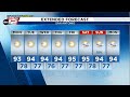 Hot & humid weather will be the norm this week