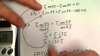 Unit 4.2 Static Problems