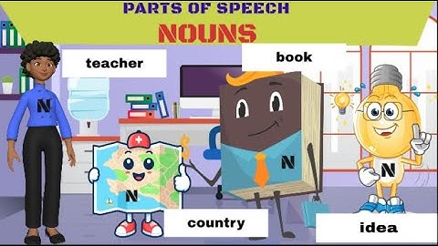 Mastering Nouns: Your Guide to the Building Blocks of Language | Parts of Speech Series