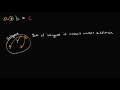 Closure Properties of Integer Operations