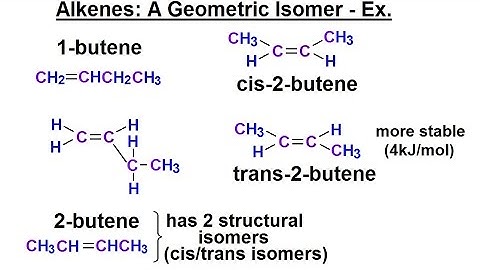 Organic Chemistry - Ch 1: Basic Concepts (23 of 97) Alkenes: A Geometric Isomer Example