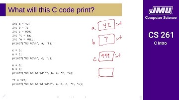 JMU CS261 03 C Intro Part 04 - Memory Diagrams Part 1