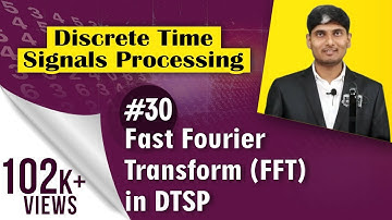 Wat is Fast Fourier Transform (FFT) | Snelle Fourier Transform | Discrete tijdsignaalverwerking