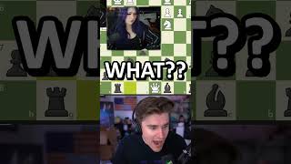 2 Types of Chess Players