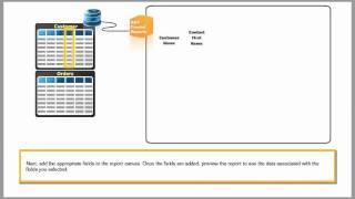 sap crystal reports 2013 keygen sap crystal reports 2013 keygen