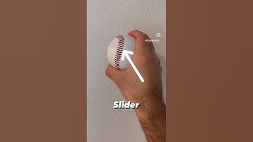 Thumbnail of Understanding Palm Angle on Baseball Pitches/Grips
