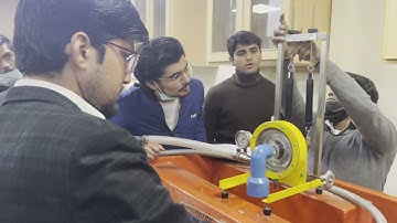 Demonstration of Kaplan Turbine | Propeller Turbine | Axial Flow Turbine | Low Head Hydropower