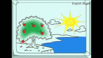 Song Colours all around.  WELCOME A Unit 2