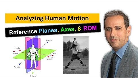 #003 Forms of Human Motion, BioMechanical Systems, Directional Terms & Reference Plans | #BME310