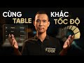 Table giống nhau, hiệu năng SQL sẽ giống nhau ? | Trần Quốc Huy - Wecommit