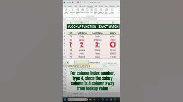 Use Excel VLOOKUP Function to get Exact Match in data range