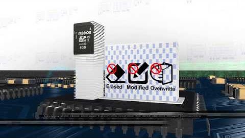 Flexxon WORM (Write-once-read-many) SD / MicroSD Cards