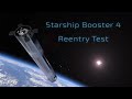 SpaceX Starship Superheavy Booster Reentry Animation