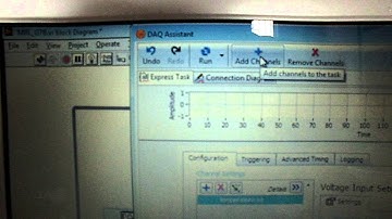 Measurements with DAQ NI USB 6008