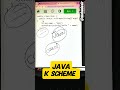 Java Programming Diploma 4th Sem K Scheme | MSBTE Java Lecture | Important Questions #shorts