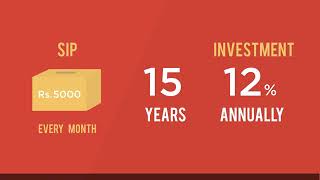 What is a SIP Top Up 43
