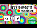 Adding Integers Quiz
