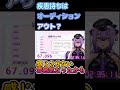 疾患持ちのオーディション#あおぎり高校 #vtuber #八十科むじな#切り抜き #マシュマロ #shorts