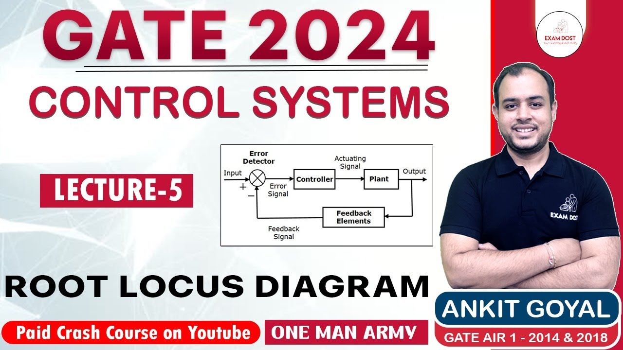 Root Locus Diagram | Control System | Paid Crash Course | GATE 2024 ...