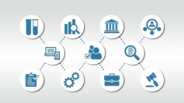 SAP SuccessFactors Recruiting Management - HireRight Partner Integrations & Solutions