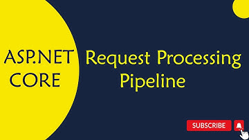 ASP.NET CORE : 12.ASP.NET Core Request Processing Pipeline in Telugu
